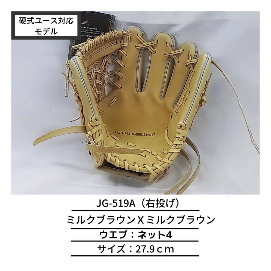 JUNKEI-ジュンケイアラミドモデル519Aグローブ中古 JUNKEI-ジュンケイアラミドモデル519Aグローブ中古 JUNKEI-GLOVE