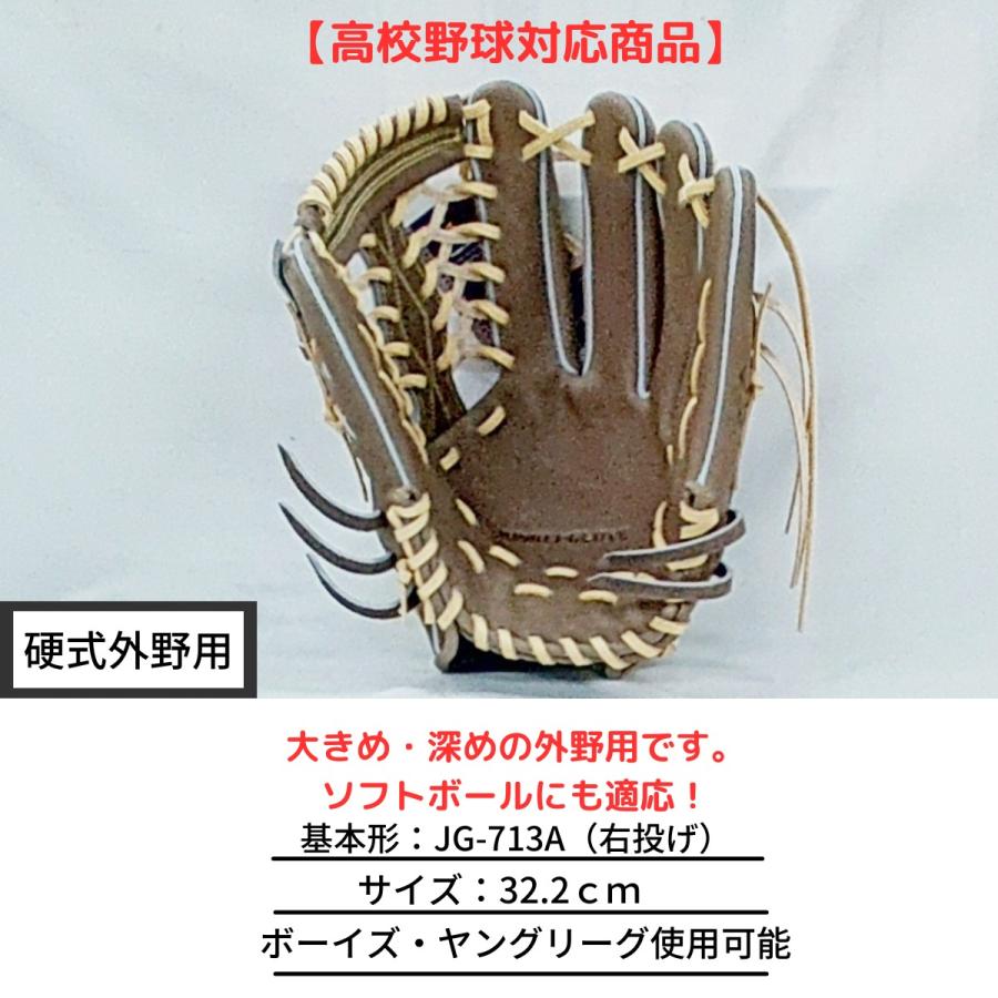 JUNKEI-GLOVE ジュンケイグラブ アラミドシリーズ 硬式 グラブ JUNKEI-GLOVE ジュンケイグラブ アラミドシリーズ 硬式 グラブ