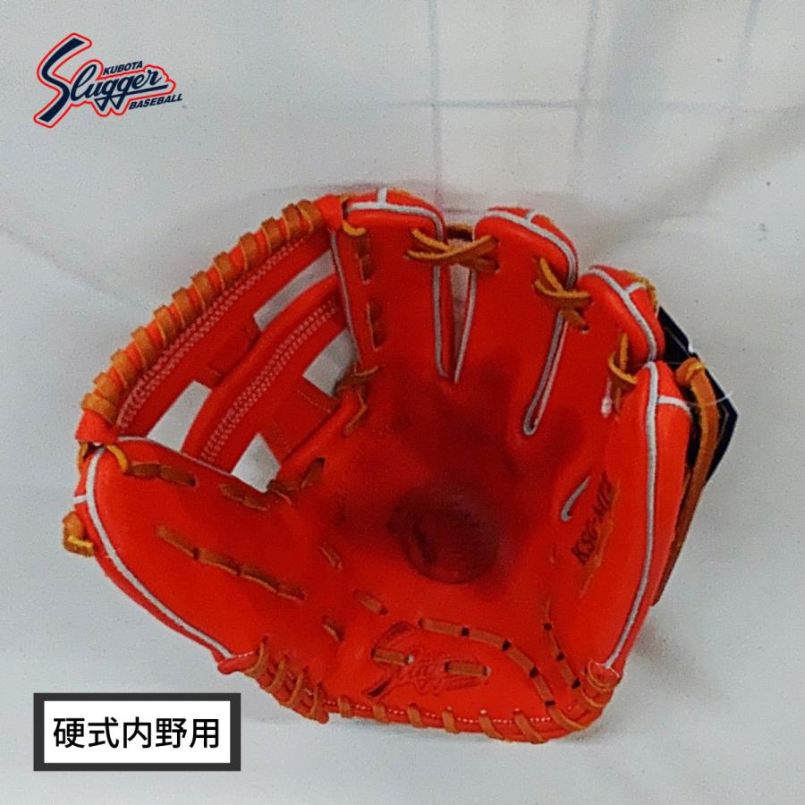 久保田スラッガー（KUBOTA SLUGGER） スラッガー Slugger 硬式 内野用