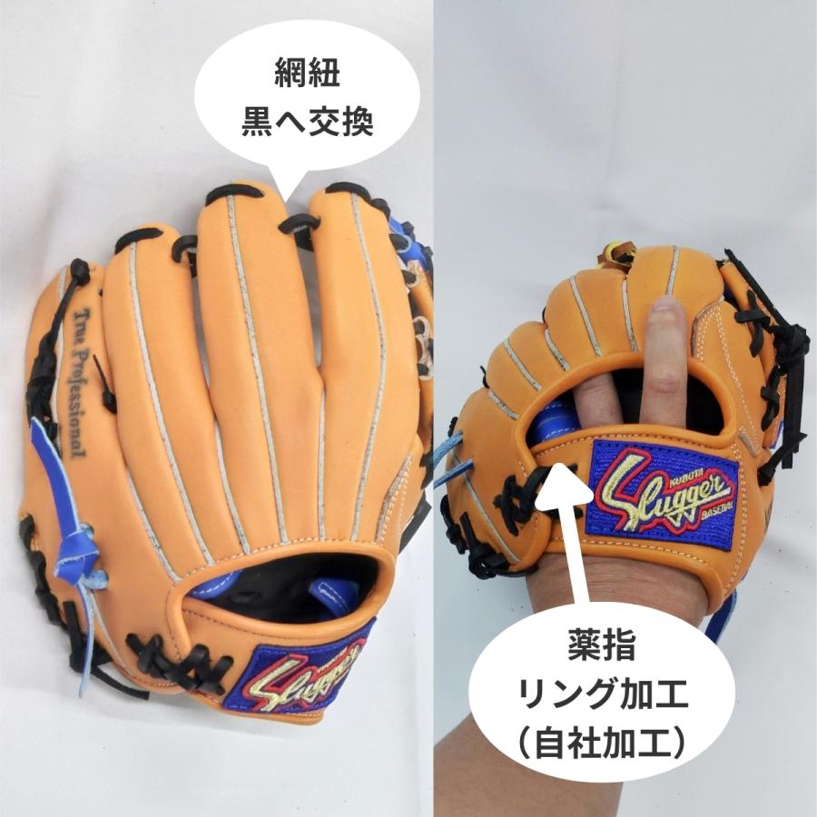 久保田スラッガー KSN-J6カスタマイズ 薬指リング 軟式少年用 久保田スラッガー KSN-J6カスタマイズ 薬指リング 軟式少年用