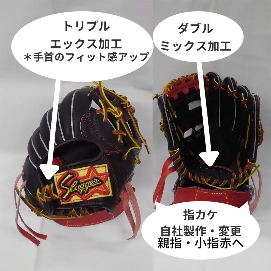 久保田スラッガー KSN-J6カスタマイズ 薬指リング 軟式少年用