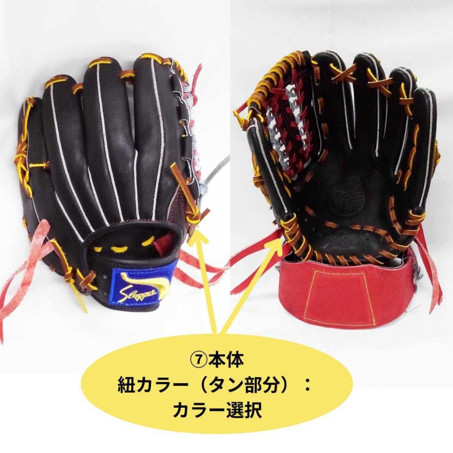 久保田スラッガー KSN-J6VカスタマイズW3 軟式少年 カスタム 久保田スラッガー KSN-J6VカスタマイズW3 軟式少年 カスタム