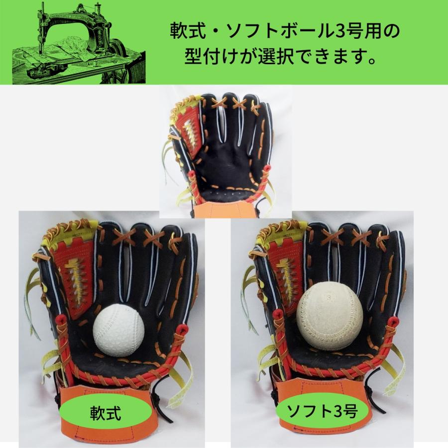 久保田スラッガー 軟式グラブ L7SⅢ 久保田スラッガー カスタマイズグラブ 軟式 ソフト KSN-L7S W-3