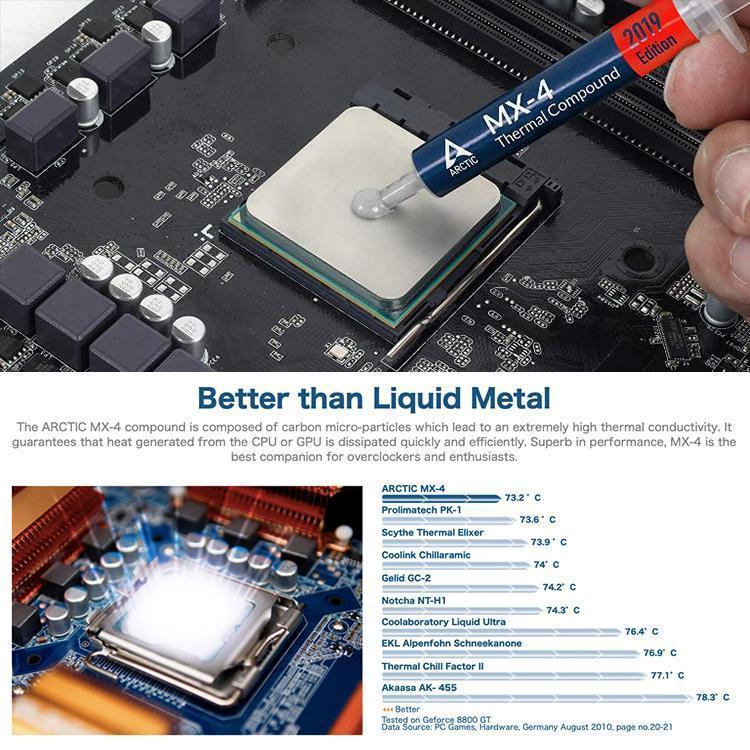 ARCTIC MX-4 (8g) 熱伝導グリス 低熱抵抗 低粘性 長期不硬化 非導電性
