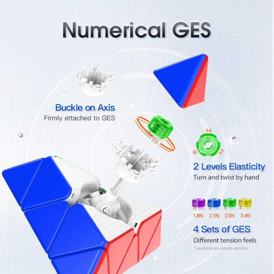 GANCUBE GAN Pyraminx Standard M Stickerless ガンキューブ