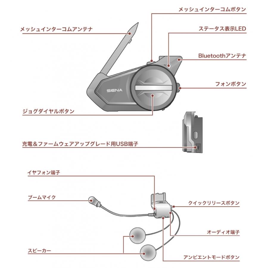 送料無料 SENA （セナ） 50S-10 シングルパック バイク用インカム 50S Bluetooth インターコム｜glowbear｜06