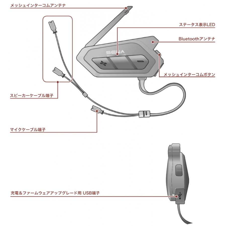 SENA 送料無料 （セナ） 50R シングルパック バイク用インカム