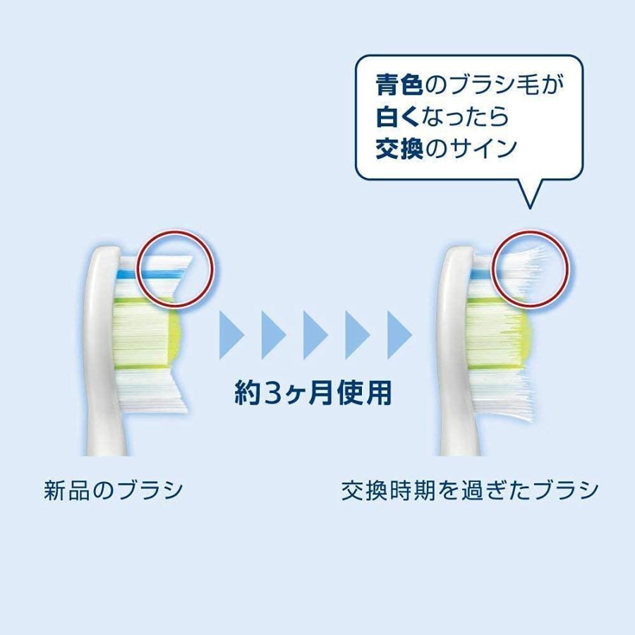 フィリップス ソニッケアー 電動歯ブラシ 替えブラシ 歯ぐきケア G3 プレミアムガムケア レギュラー ホワイト 3本 (9ヶ月分) HX9053/67｜gls001｜03