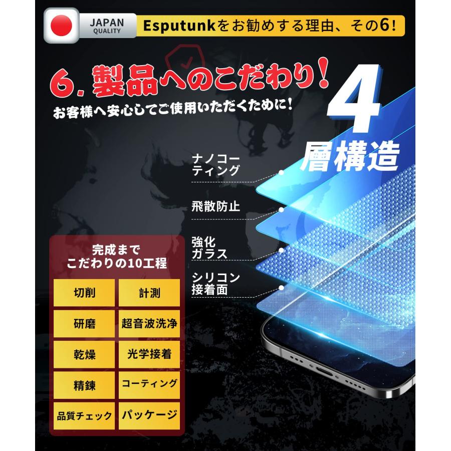 Esputunk iPhone12 mini ガラスフィルム 【日本旭硝子素材製2枚】iPhone 12 mini フィルム 【ガイド枠1枚】高透過｜gls001｜07