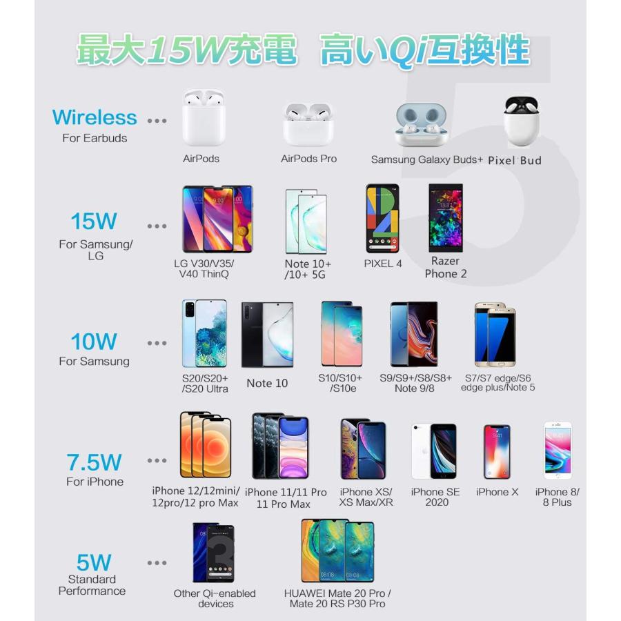 IMDEN ワイヤレス充電器 急速 最大15W出力 置くだけ充電 iPhone15/15 Plus/15 Pro/15 Pro MAX/iPhone｜gls001｜04