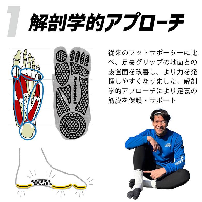 Activital（アクティバイタル） プロ Activital PRO フットサポーター