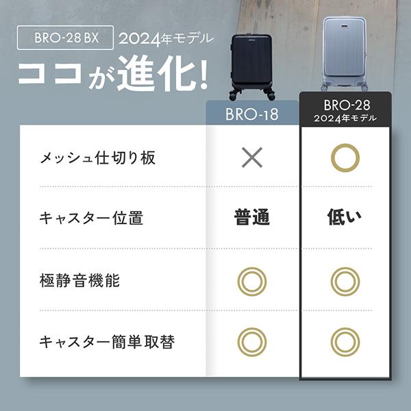 ブライテック BRIGHTECH スーツケース キャリーバッグ Lサイズ 5-8泊用