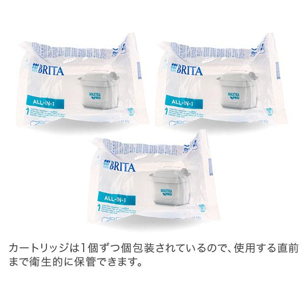 BRITA（ブリタ） 【並行輸入品】 マクストラプロ カートリッジ 3個