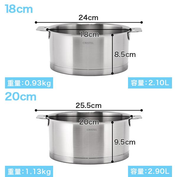 CRISTEL（クリステル） 【並行輸入品】 ストラーテ STRATE ソースパン