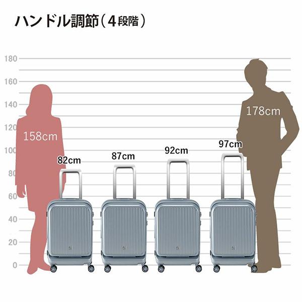 FREQUENTER（フリクエンター） スーツケース 機内持ち込み フロント