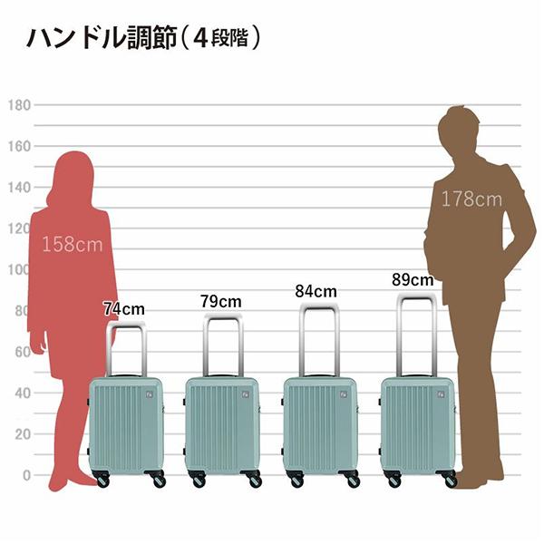 FREQUENTER（フリクエンター） スーツケース 機内持ち込み LIEVE