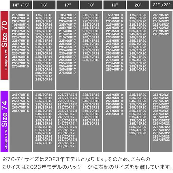 今ならポイント超還元 【並行輸入品】 イッセ ISSE 布製 タイヤ