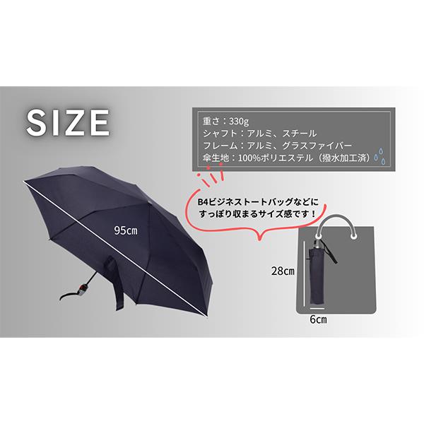 Knirps（クニルプス） 【並行輸入品】 折りたたみ傘 T.200 T200 自動