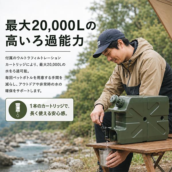 並行輸入品】 ライフセーバー LIFESAVER JERRY CAN ジェリーカン 非常
