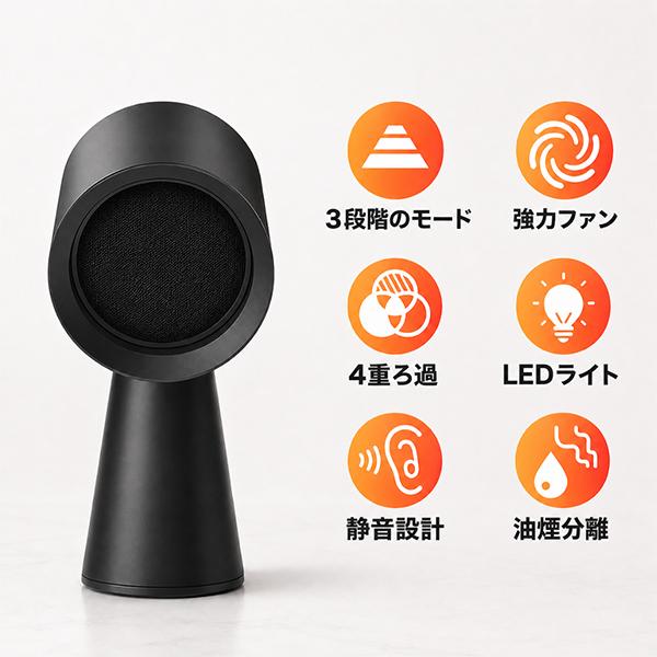 Livease（リヴィーズ） お盆も休まず配送 卓上換気扇 卓上レンジフード