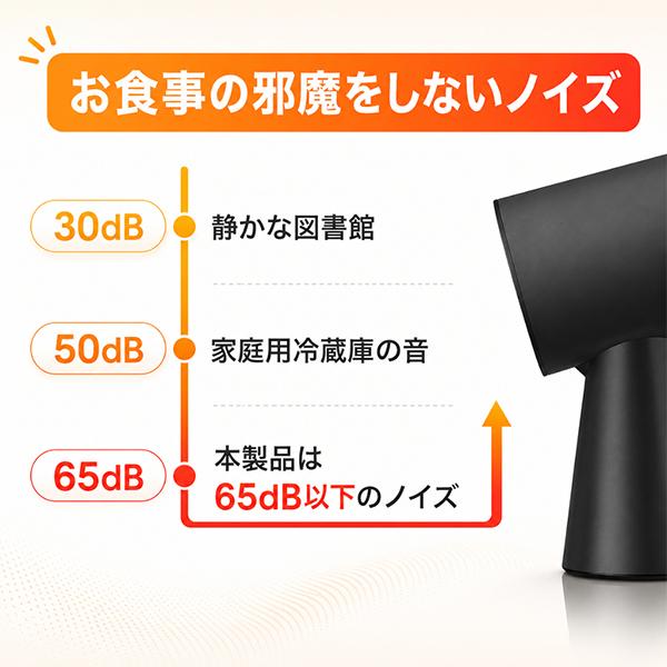 Livease（リヴィーズ） 卓上換気扇 卓上レンジフード DVF-011MB 卓上