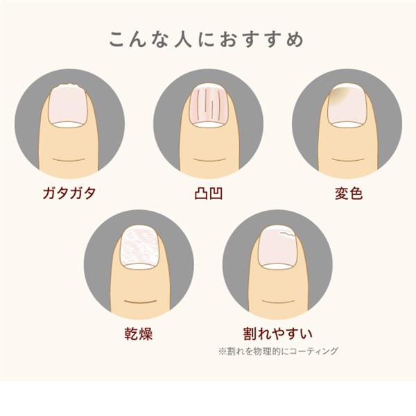 プロイデア PROIDEA 美爪の休日プレミアム ネイル美容液 割れ爪 二枚爪 薄爪 速乾 補修 保護 | PROIDEA | 03