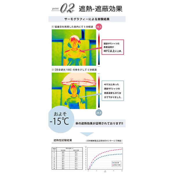 日傘 雨傘 完全遮光 まるい3段 折りたたみ 傘 グログラン 晴雨兼用 軽量 ピンクトリック pinktrick｜glv｜17