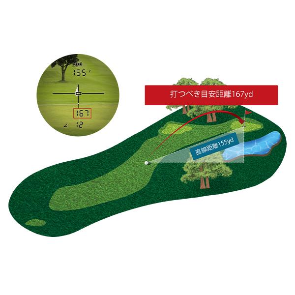 ShotNavi（ショットナビ） レーザー スナイパー レイズ Laser Sniper