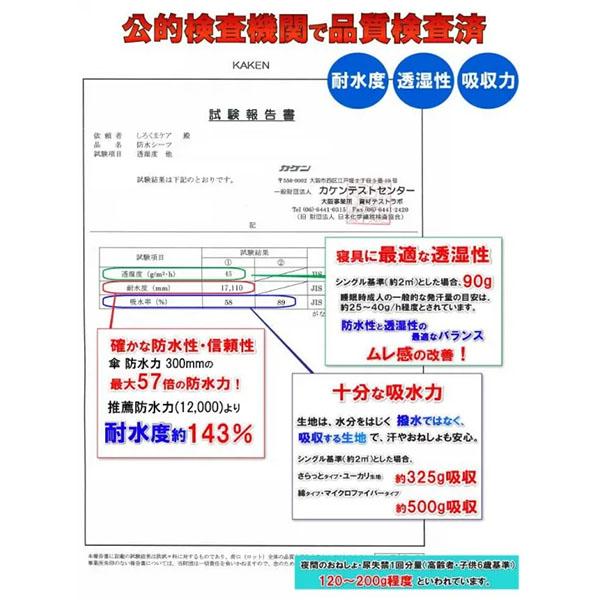 アレルギー対策 防水ボックスシーツ 2枚組 シングルロング ベッドシーツ おねしょシーツ しろくまケアの画像