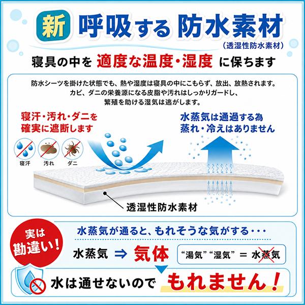 アレルギー対策 防水ボックスシーツ 2枚組 シングルロング ベッド