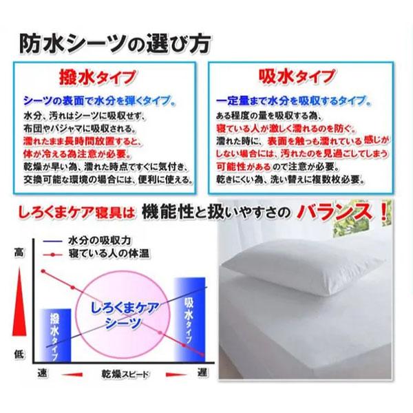 アレルギー対策 防水ボックスシーツ 2枚組 シングルロング ベッドシーツ おねしょシーツ しろくまケアの画像