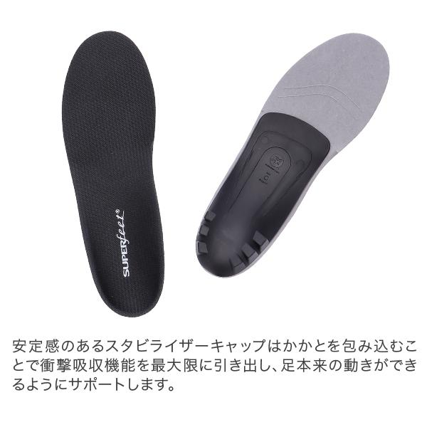 【並行輸入品】 スーパーフィート Superfeet インソール トリムフィット CORE ランニング ウォーキング 足骨格矯正 父の日 | SUPERfeet | 20