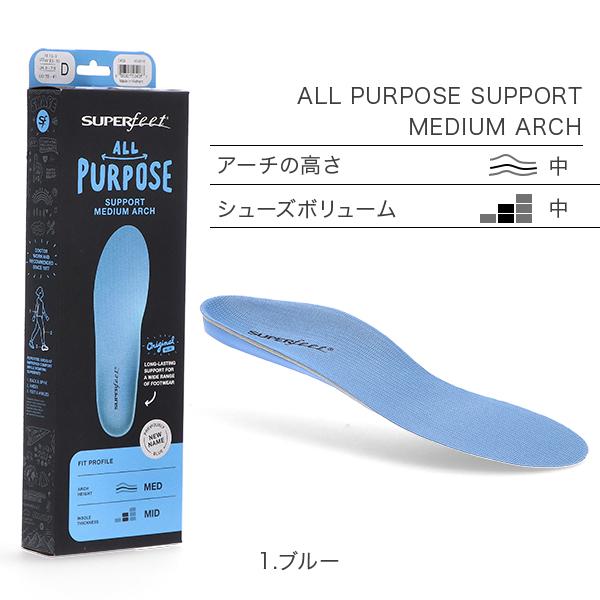 SUPERfeet スーパーフィート Superfeet インソール トリム SUPERfeet スーパーフィート Superfeet インソール トリム