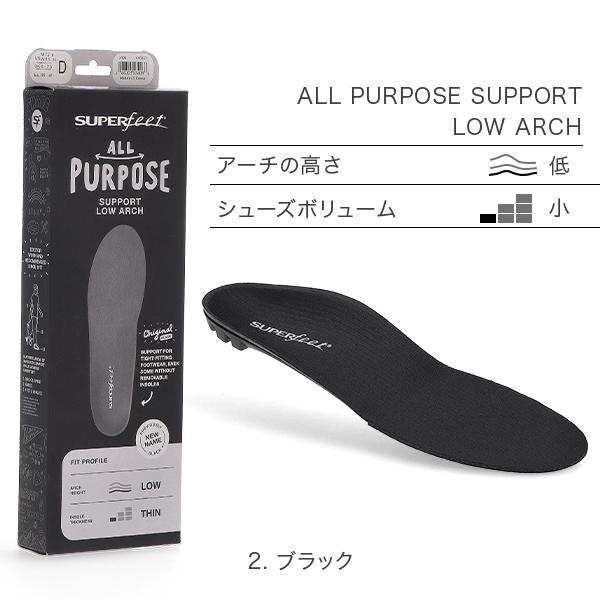 SUPERfeet スーパーフィート Superfeet インソール トリム SUPERfeet スーパーフィート Superfeet インソール トリム