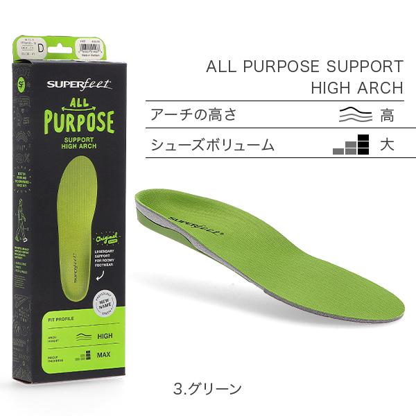 SUPERfeet スーパーフィート Superfeet インソール トリム