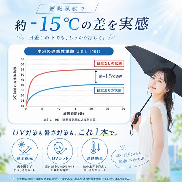 ソラーラ Solara 晴雨兼用 自動開閉 折りたたみ傘 55cm 軽量 UVカット