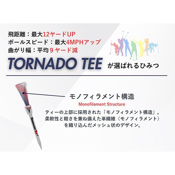 年始限定ポイントUP 【並行輸入品】 トルネードティー Tornado Tee ドラコン ゴルフ ティー 5本入り 4インチ ゴルフティー 4" TT-400 |  | 03