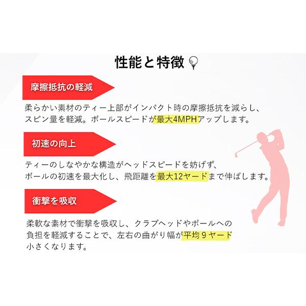 【並行輸入品】 トルネードティー Tornado Tee ドラコン ゴルフ ティー 5本入り 3.25インチ ゴルフティー 3.25" |  | 04