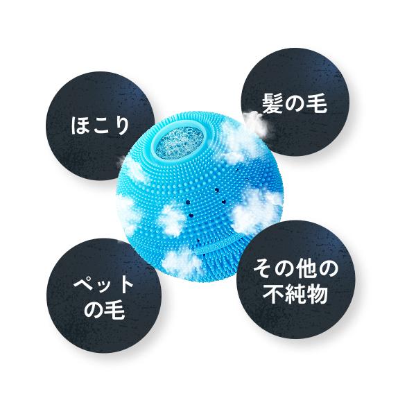 連休中も休まず配送 ユニケア ドクターランドリー 洗濯ボール ランドリーボール ペットの毛 糸くず 髪の毛 防カビ におい |  | 07