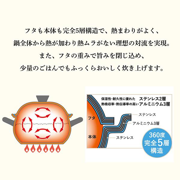 ビタクラフト Vita Craft ごはん鍋 3合炊き IH ガス火 3850 完全5層構造の画像