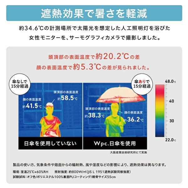 Wpc. 折りたたみ日傘 飛行犬×Wpc. 空飛ぶ遮光ワンブレラmini 晴雨兼用 折りたたみ傘 折り畳み傘 完全遮光 Wpc | Wpc. | 08