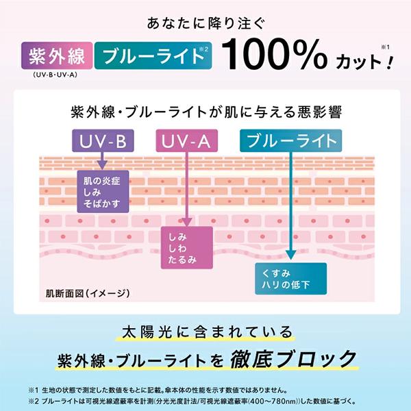 Wpc. 折りたたみ日傘 雨傘 沖昌之×Wpc. 遮光アンブレにゃん Wpc. 折り畳み傘 晴雨兼用 完全遮光 猫 Wpc | Wpc. | 04