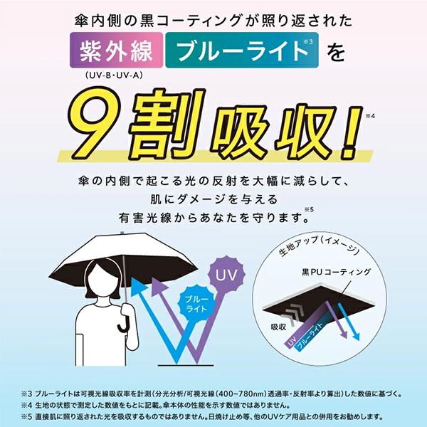 Wpc. 折りたたみ日傘 雨傘 沖昌之×Wpc. 遮光アンブレにゃん Wpc. 折り畳み傘 晴雨兼用 完全遮光 猫 Wpc | Wpc. | 05