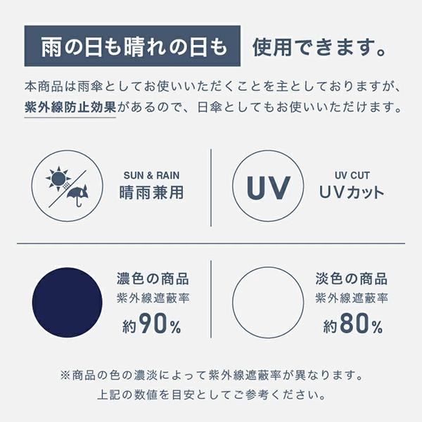 ダブリュピーシー Wpc. 晴雨兼用 雨傘 日傘 オートマティック 折りたたみ 自動開閉傘 | Wpc. | 07