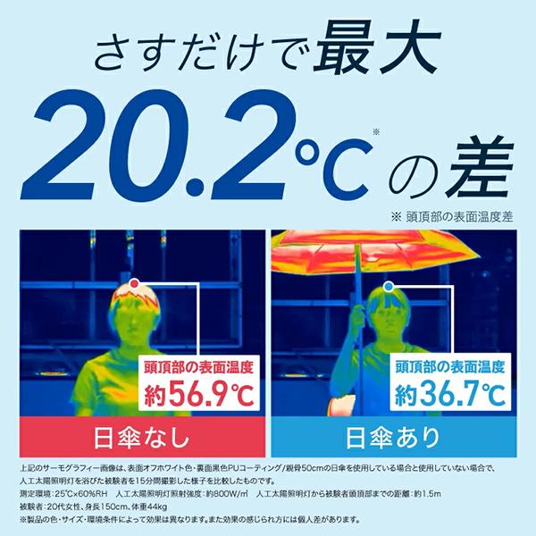 Wpc. ダブリュピーシー 日傘 長傘 傘 晴雨兼用 雨傘 遮光シルバーリボンハート 完全遮光 UPF50＋ 遮熱 | Wpc. | 05