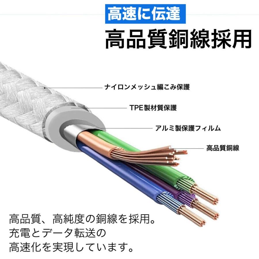 microusb ケーブル usbケーブル 急速充電 micro usb 充電ケーブル マイクロusb 充電コード 耐久 25cm 50cm 1.5m 1m 2m 3m 短い 長い 断線 防止 変換 データ転送｜gm-channel｜05