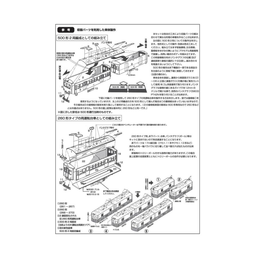 グリーンマックス 2210 京阪600形 未塗装ディスプレイモデル