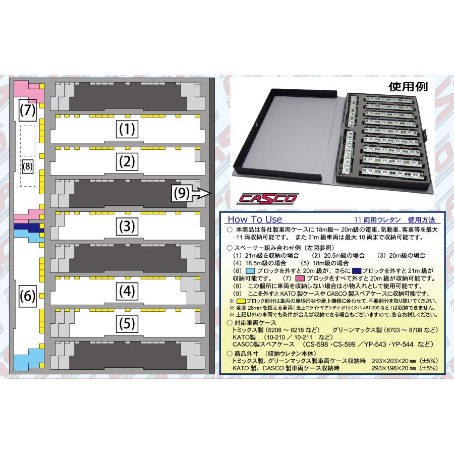 CASCO CS-005 11両用ウレタン（硬質・グレー） : グリーンマックス・ザ