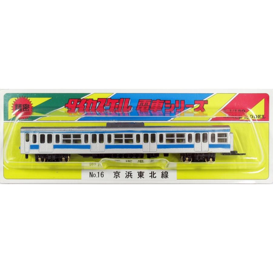 ダイカスケールシリーズ No.16-1 京浜東北線 : グリーンマックス