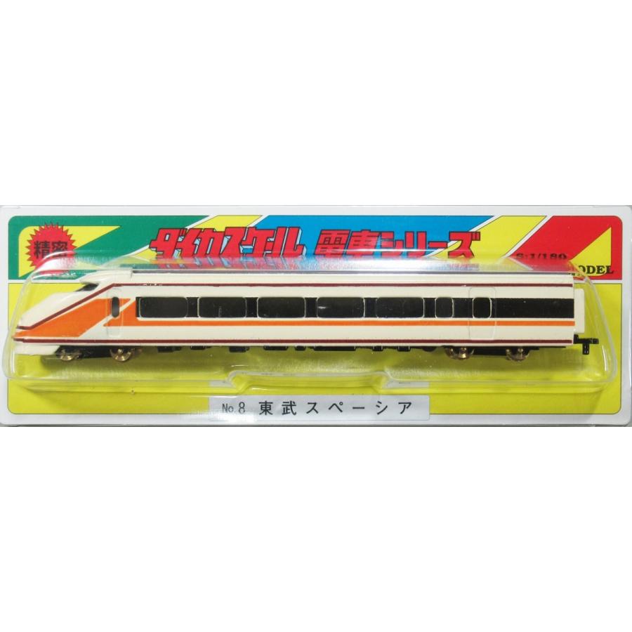 ダイカスケールシリーズ No.8 東武スペーシア : グリーンマックス・ザ